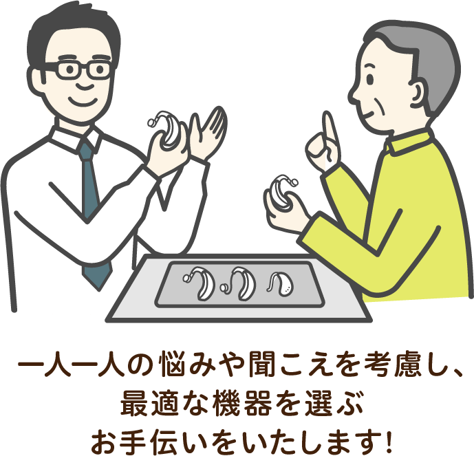 一人一人の悩みや聞こえを考慮し、最適な機器を選ぶお手伝いをいたします！